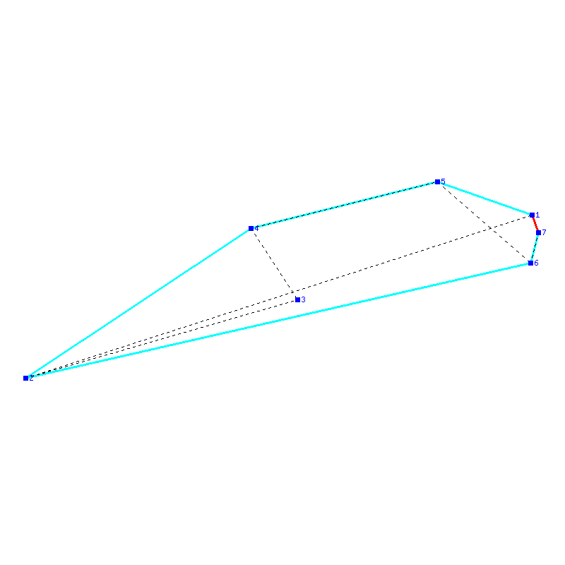 Flugauswertung